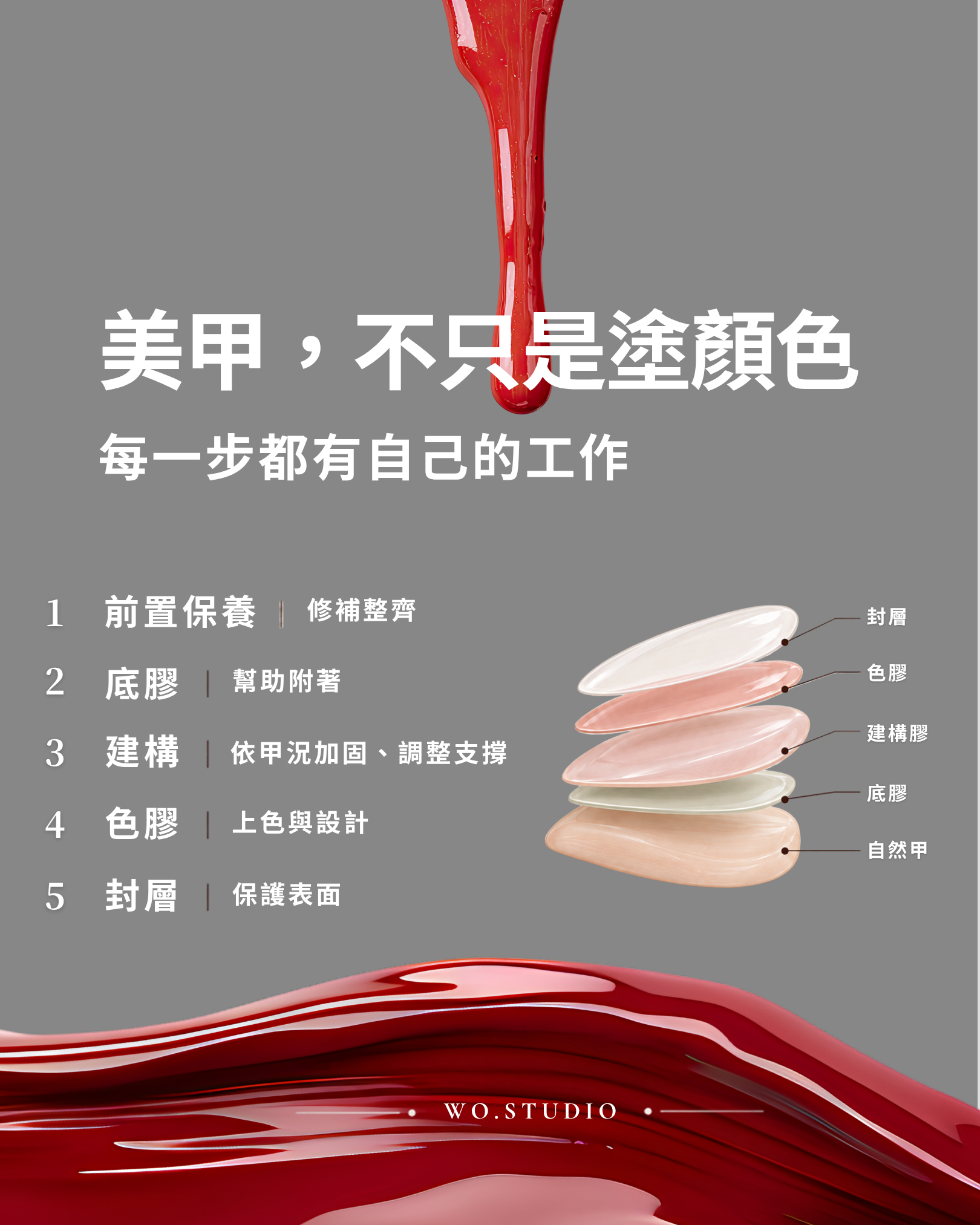 美甲施作步驟
