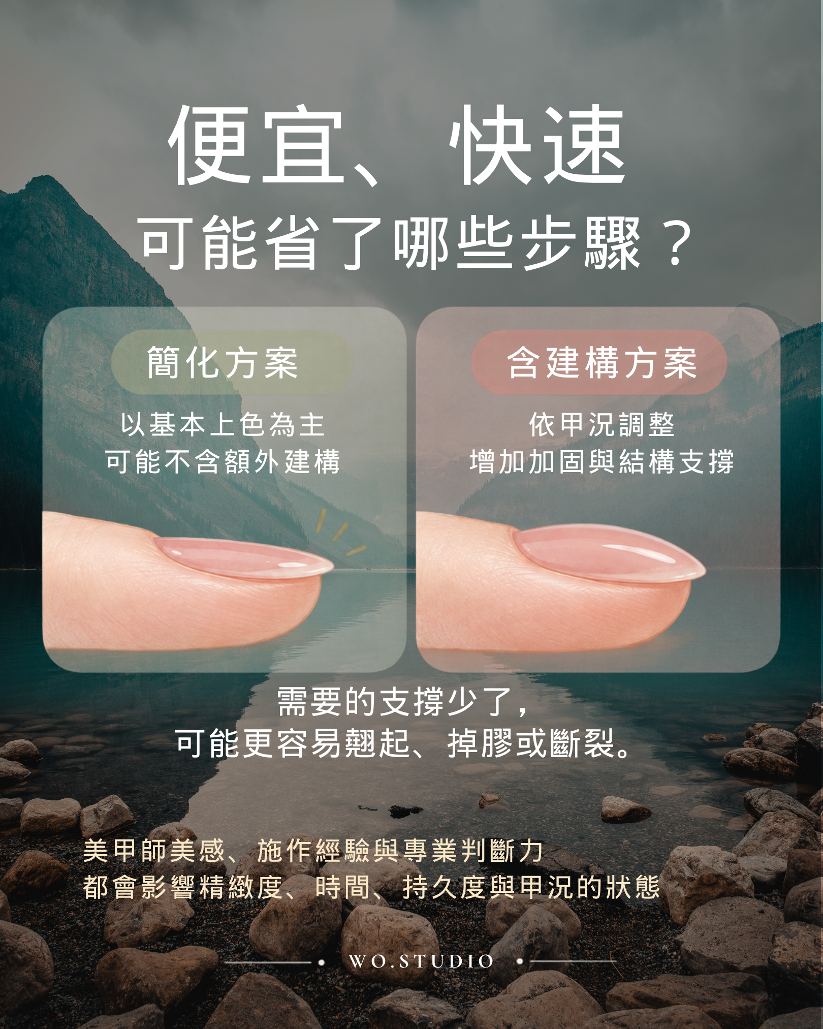 美甲價格差異這麼大?